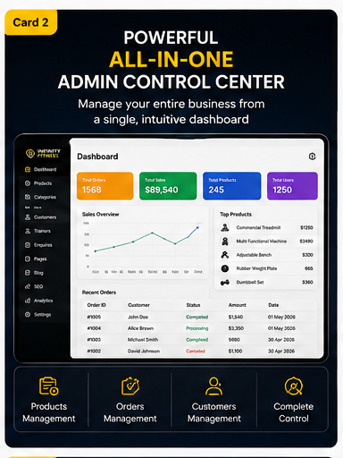 Powerful All-in-One Admin Control Center