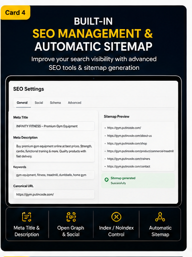 Built-in SEO Management & Automatic Sitemap
