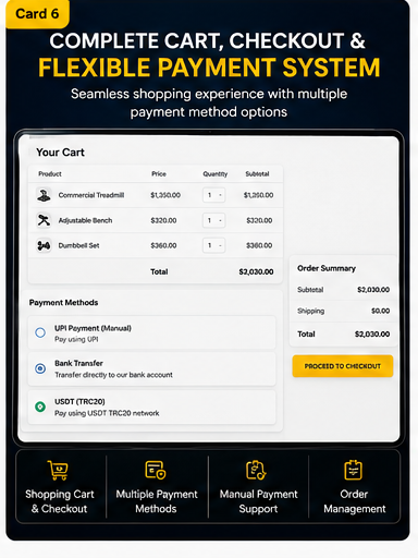 Complete Cart, Checkout & Payment Workflow