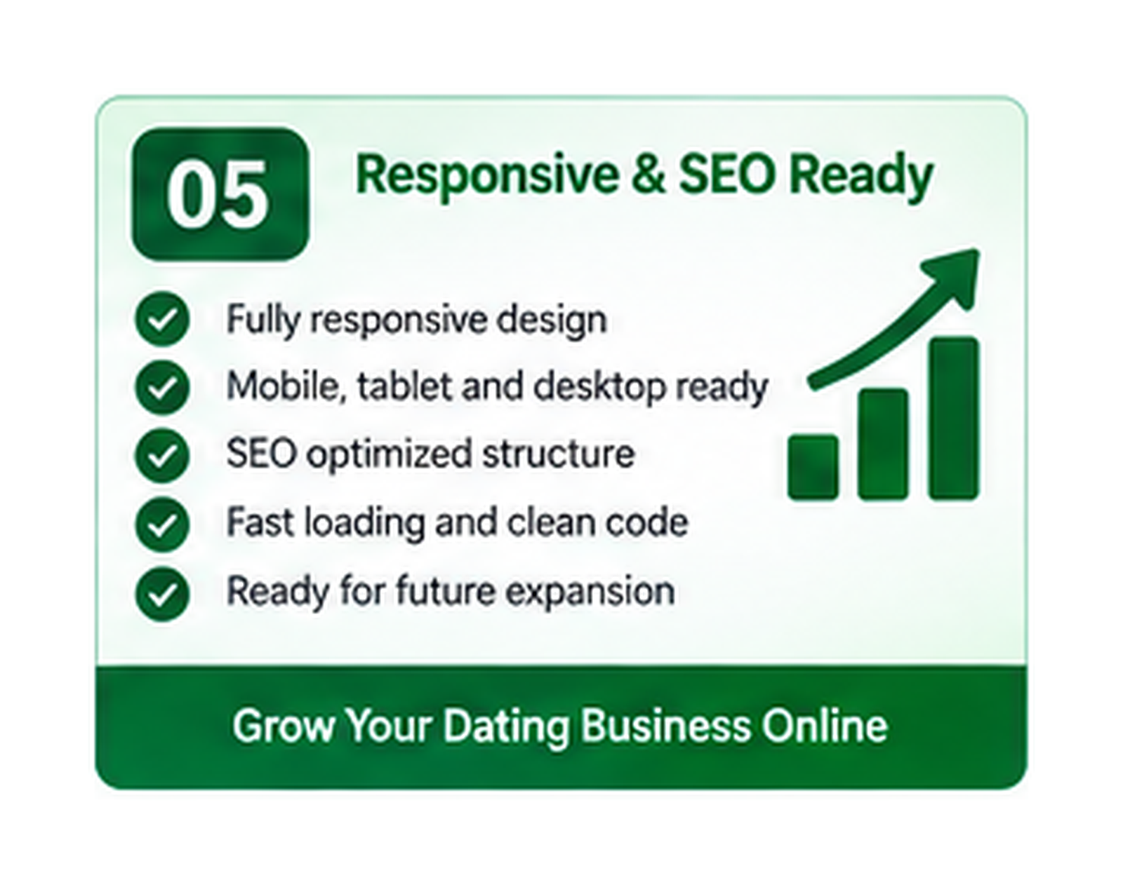 Responsive & SEO Ready