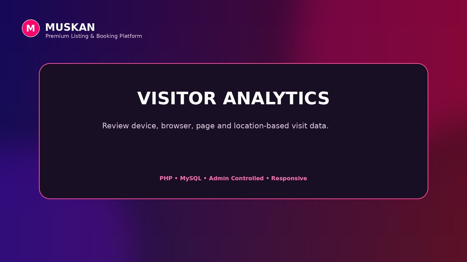 Live Visitor Analytics