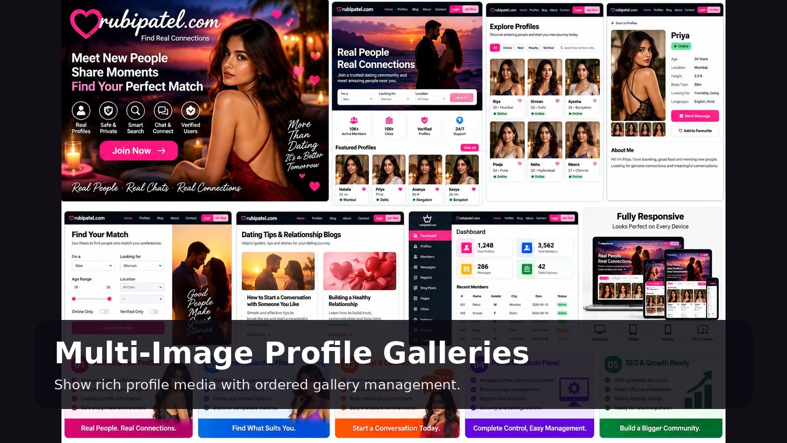 Multi-Image Profile Galleries