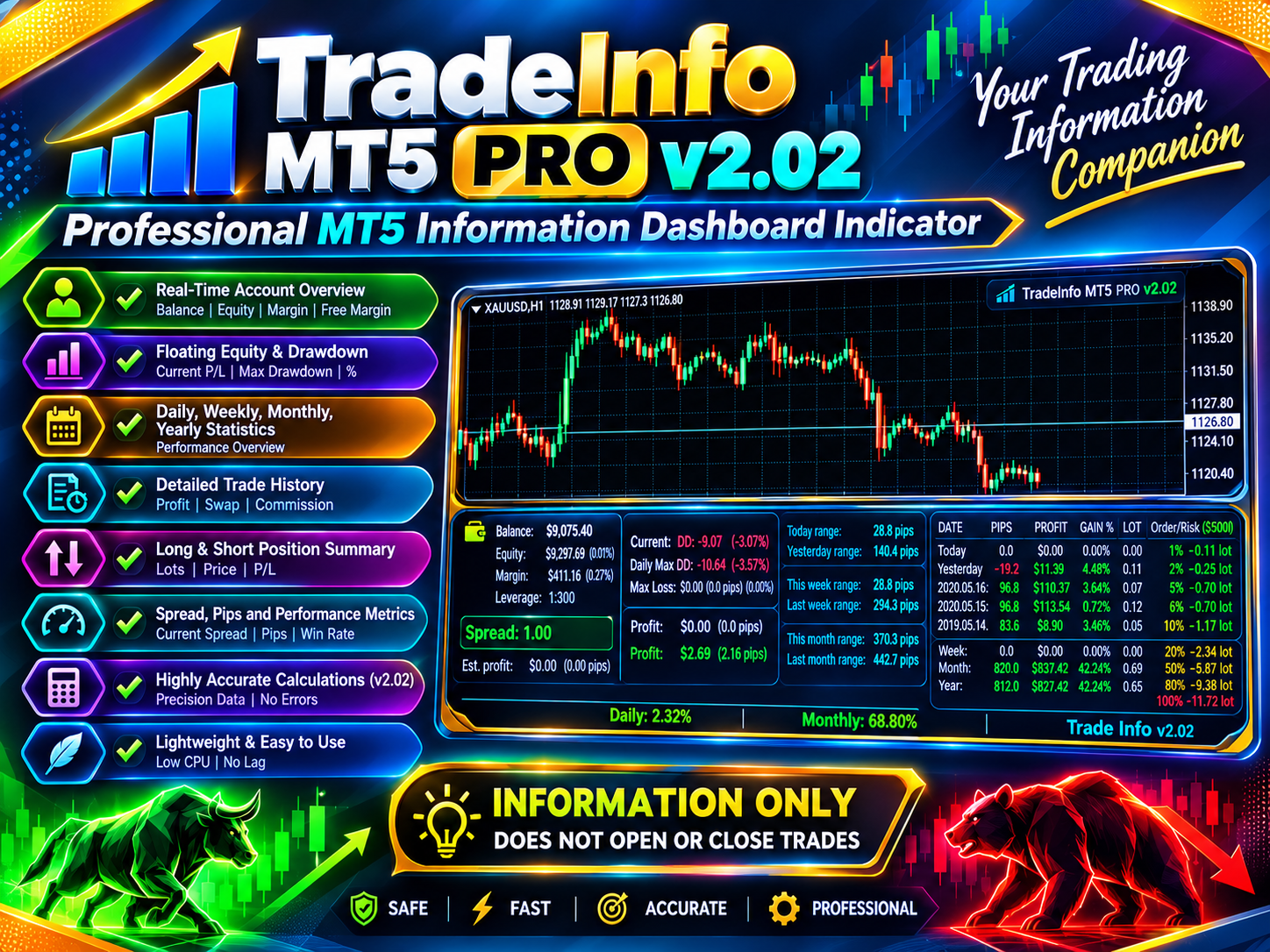 Product preview